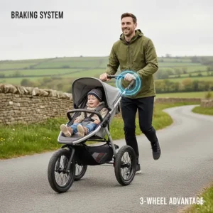 Alt text for image 8: A man jogging on a rural UK road with a 3-wheel pushchair, featuring a highlighted handle-mounted braking system for controlled downhill walking.