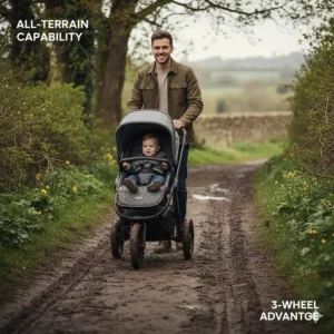 Alt text for image 4: A 3-wheel pushchair with large pneumatic tyres easily handling a muddy public footpath in the British countryside during an off-road walk.