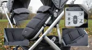 A high-resolution photo collage illustrating the universal fit system on a grey footmuff, showing detailed close-ups of harness slots and attachment points suitable for various UK pushchair models.
