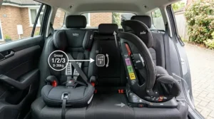 A chart showing the Joie Every Stage covering Groups 0+/1/2/3 compared to the Britax Evolva Group 1/2/3 weight limits.