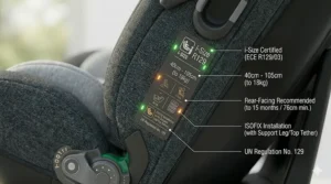 An illustration of the i-Size ECE R129 safety regulation label found on modern Group 0+1 car seats in the UK.
