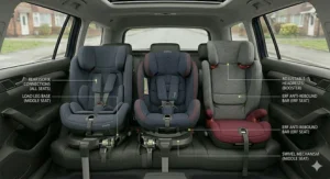 Alt text for image 8: An annotated vehicle interior detailing specific design components including rear ISOFIX connections, a load leg base, adjustable headrests, an extended rear-facing anti-rebound bar, and a swivel mechanism.