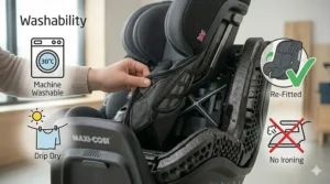 A visual guide showing how to remove the machine-washable fabric covers from a Maxi-Cosi car seat for easy cleaning.