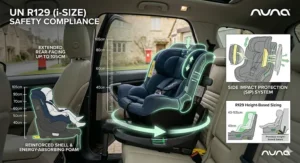 A comprehensive disassembly guide illustration showing how to remove the fabric covers from the navy blue Nuna car seat. Schematic diagrams highlight integrated clip points, fabric loops, and step-by-step unhooking actions for machine washable components.